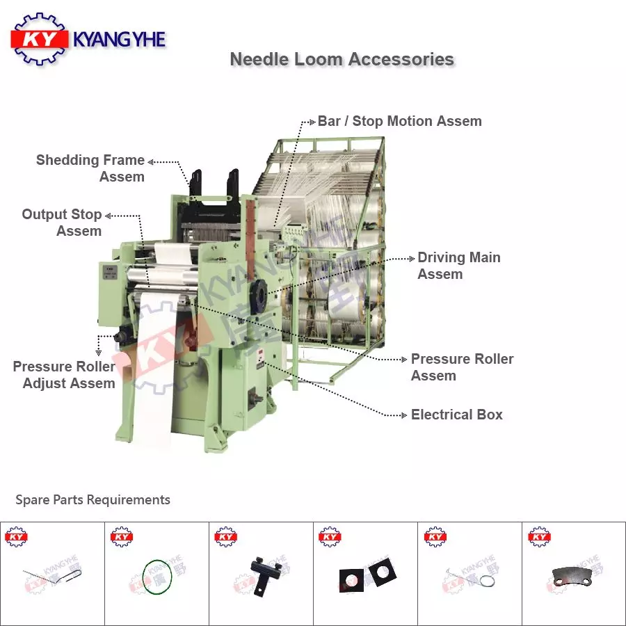 Componentes y muestras Telar de Agujas Heavy Duty para Eslingas Industriales Serie ENH